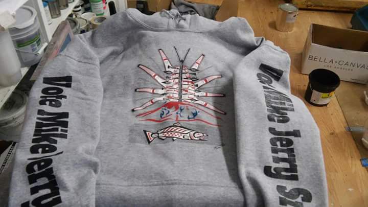 types of screen printing on shirts